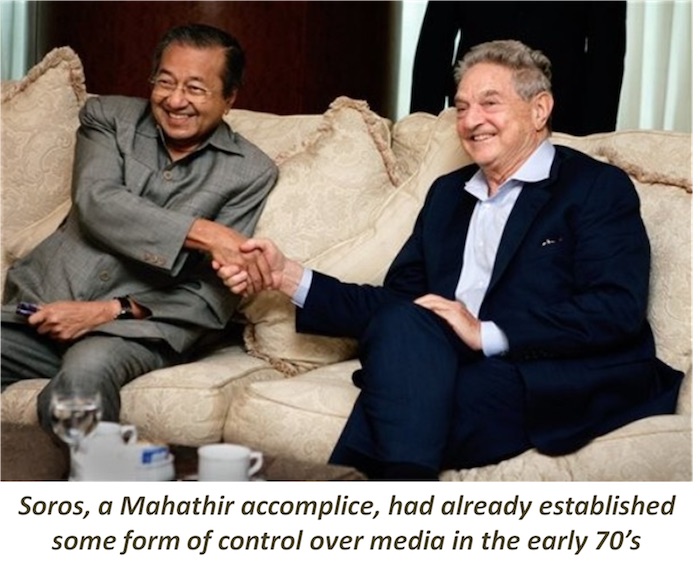 Soros-Mahathir