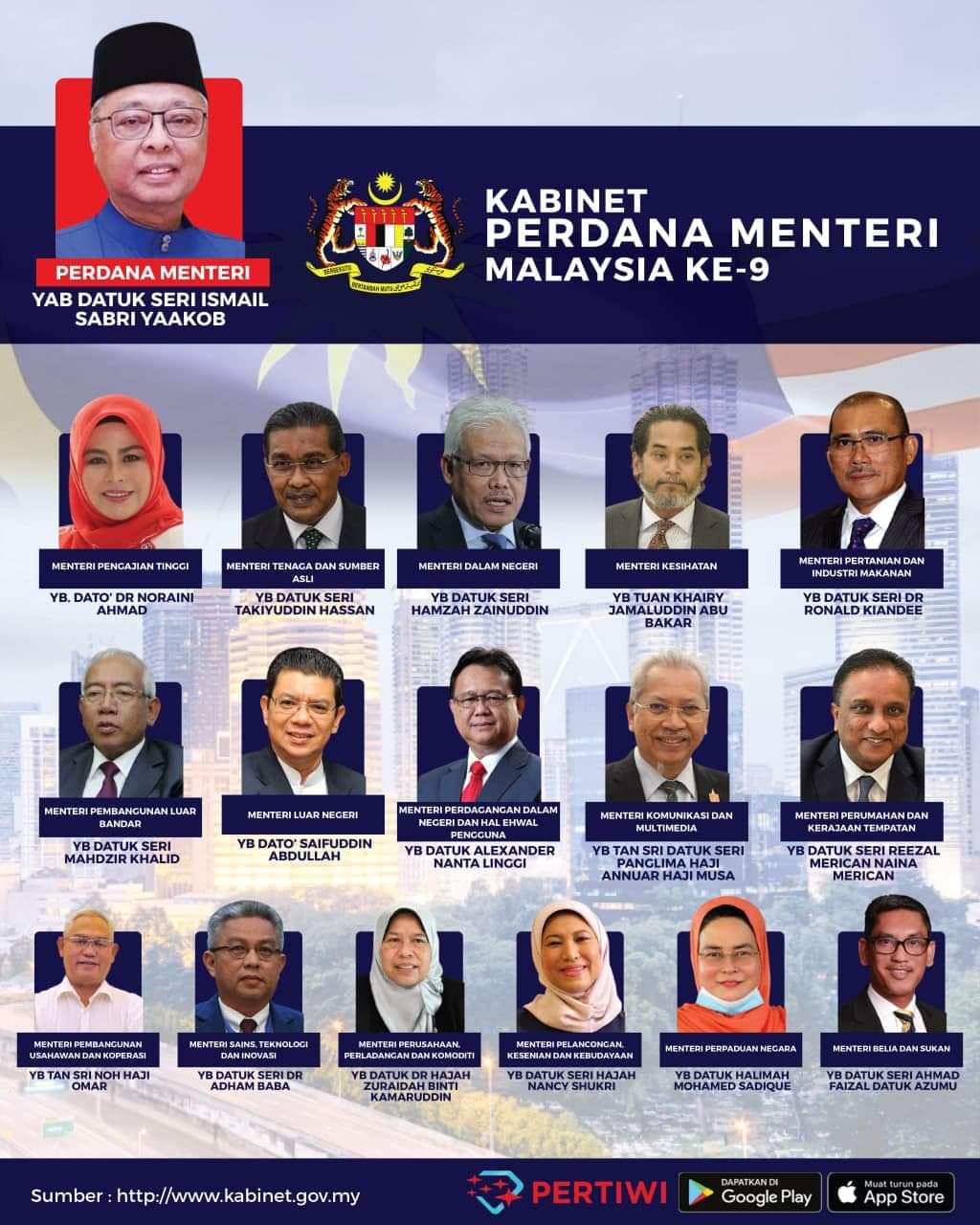 2021 new cabinet malaysia New Cabinet